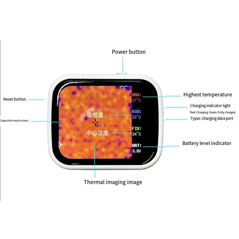 ABJN-320 X 240 Touch Screen Mi - огляд і ціна Underfloor Heating Thermal Detector